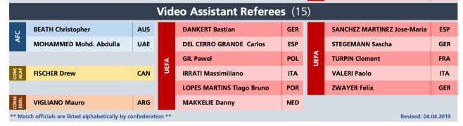 Screen Shot 2019-06-26 at 2.48.16 PM