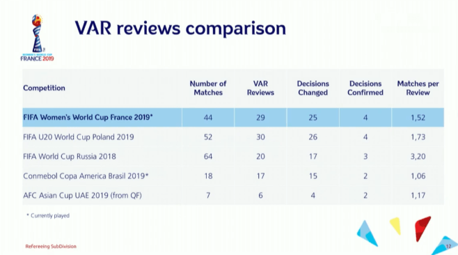 Screen Shot 2019-06-26 at 5.51.45 PM.png